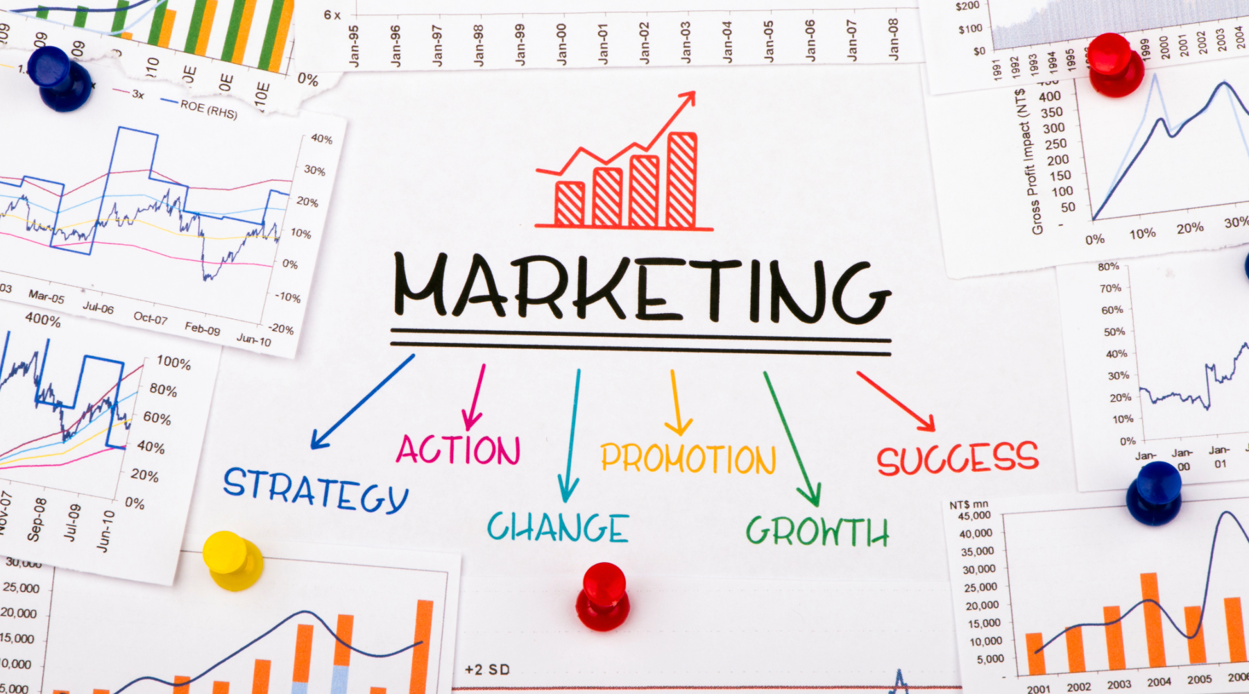 marketingblog